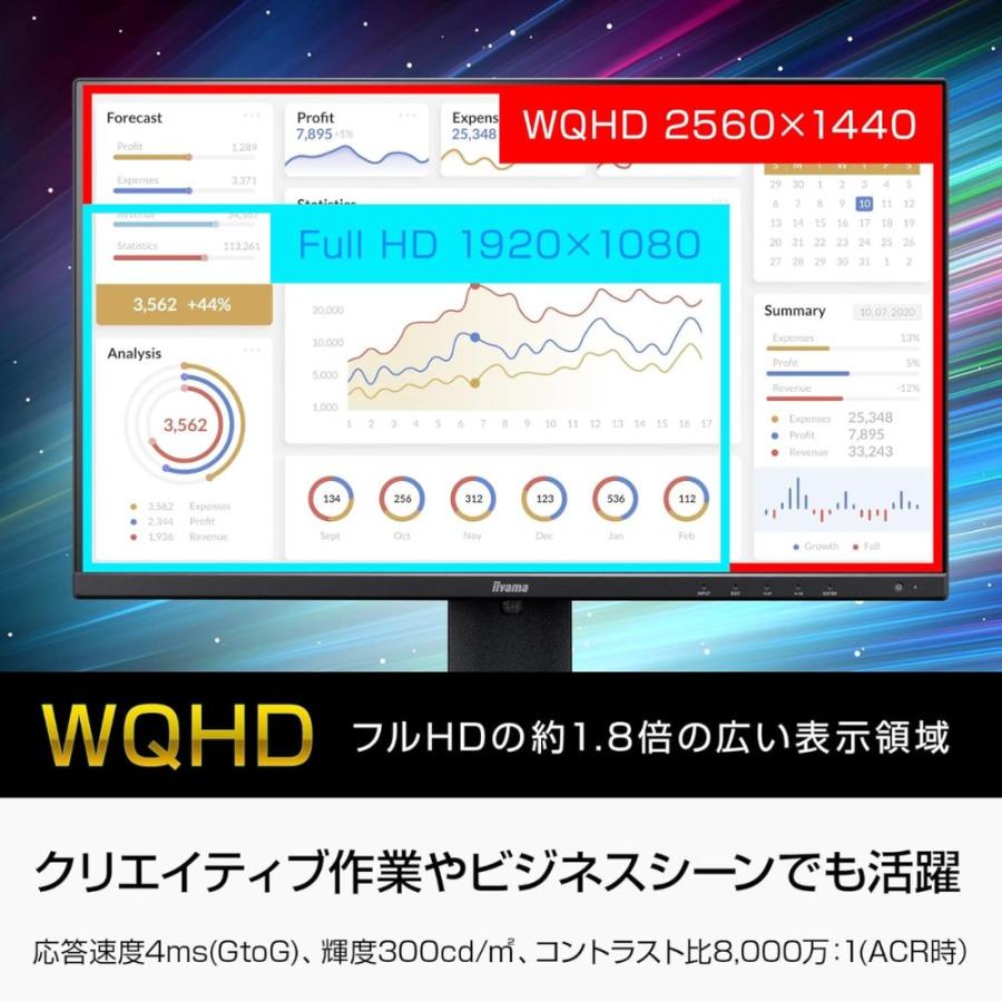 ProLite iiyama イイヤマ モニター XUB2493QSU-B5 ( 23.8型 WQHD 非