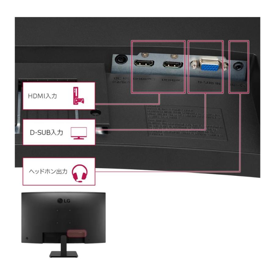 LGエレクトロニクス LG Electronics モニター 液晶ディスプレイ