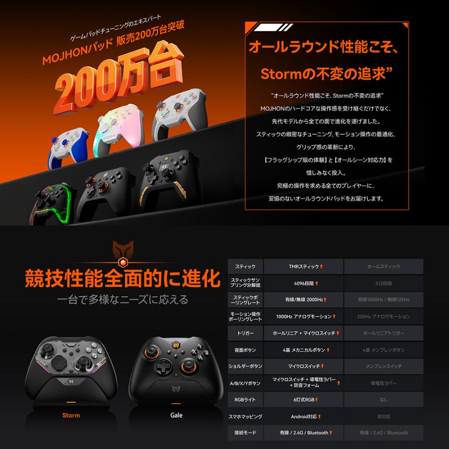 BIGBIG WON MOJHON モジョン Storm 無線 有線 ゲームコントローラー