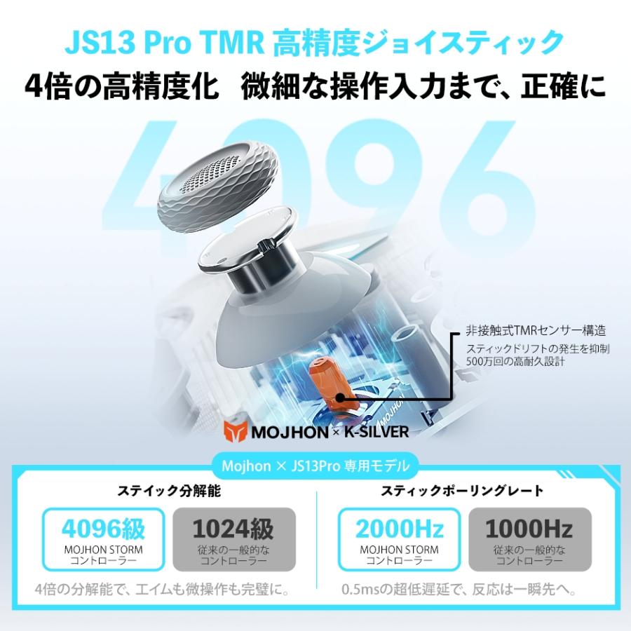 BIGBIG WON MOJHON STORM White 有線 無線 ゲームコントローラー (Switch2 iOS Android ...