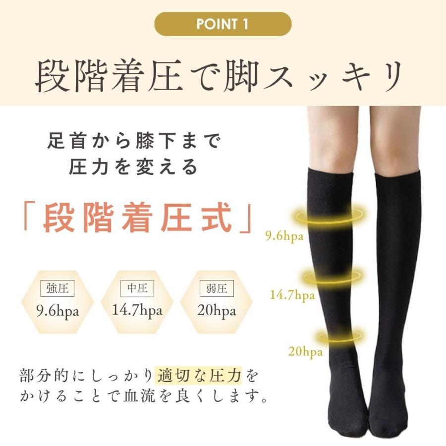 着圧 ハイソックス 看護師 白 ブラック レディース ナース 妊婦 足のむくみ ソックス ひざ下 綿混 美脚 消臭 女性用 抗菌 高校生 中学生 | ブランド登録なし | 07