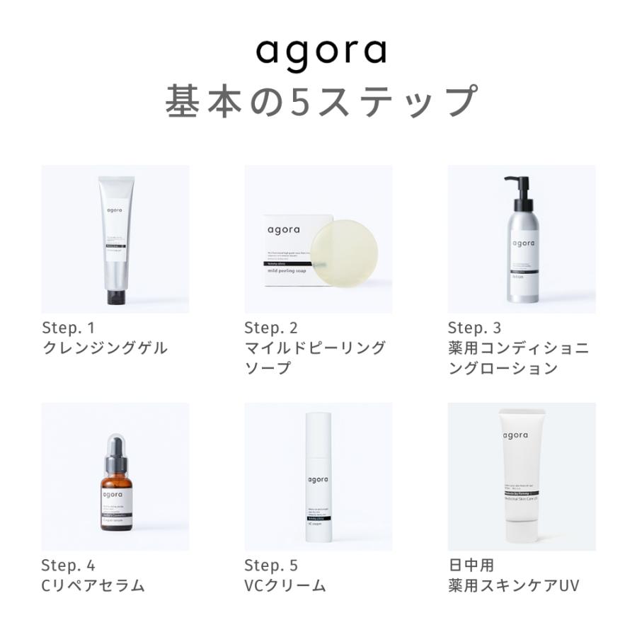 クレンジングジェル agora 敏感肌 毛穴 ビタミンC誘導体 クレンジング
