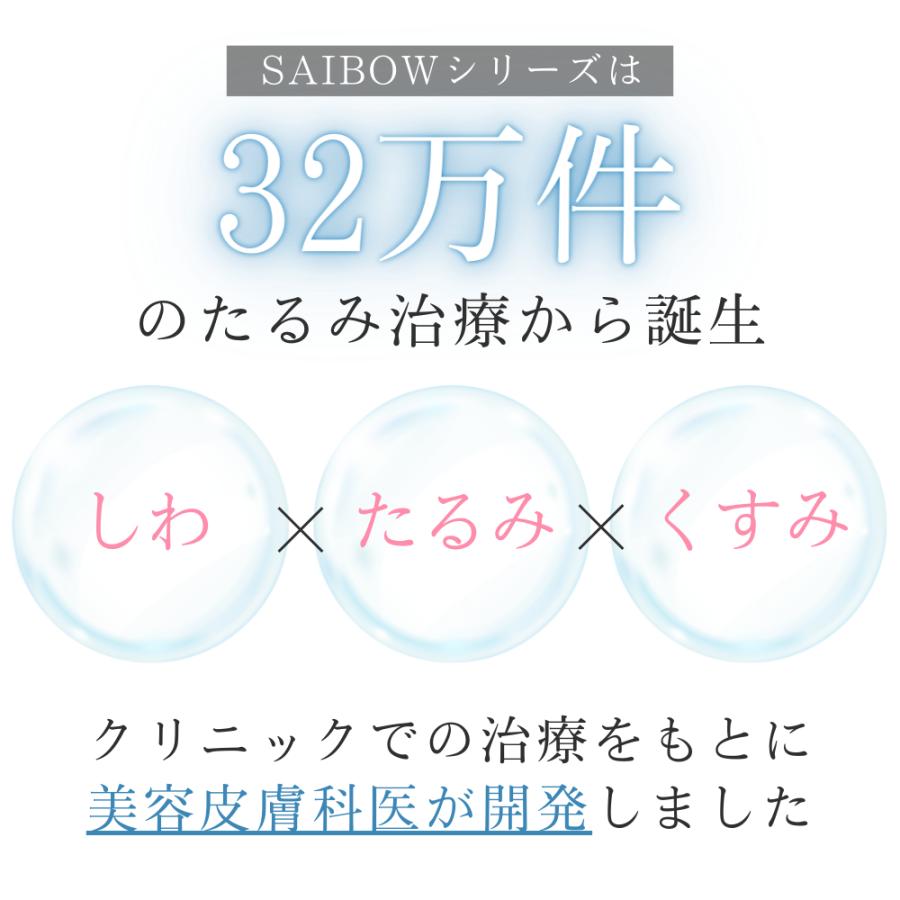 塗るボトックス 乳液 ドクターソワ SAIBOW エマルジョン しっとり リフトアップ化粧品 スキンケア サイボウ ヒト幹細胞 EGF DMAE 保湿 40代 50代 60代｜cocobambi｜03