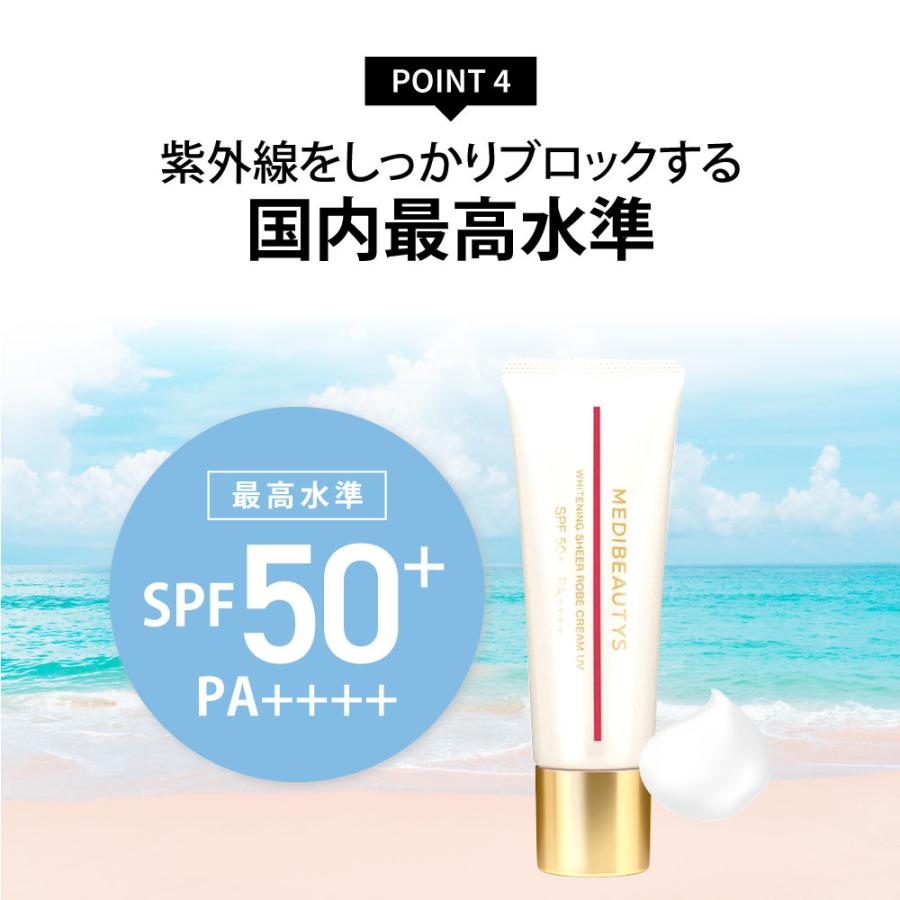 自由が丘クリニック 日焼け止め 美白 薬用 SPF50 シミ トラネキサム酸