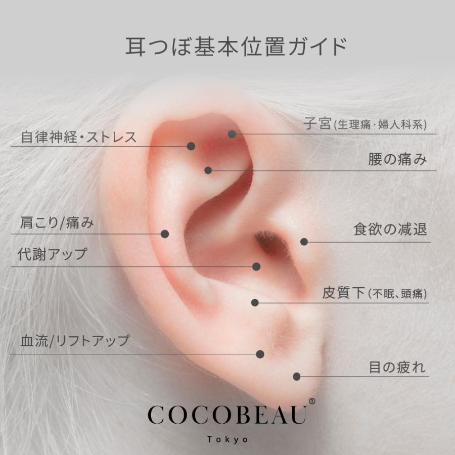 【12/10まで限定お値下げ価格】BodyFace 耳ツボ探知機 耳つぼ スティック 耳ツボ フェイス ライン ポインター 顔 ぽすぽす