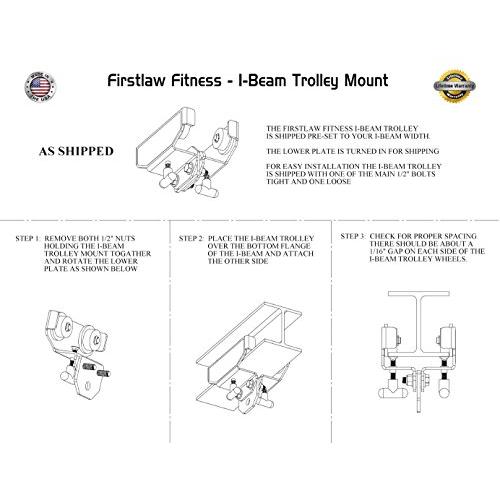 Firstlaw Fitness I-Beam ローリングパンチングバッグマウント - (グリーン - 3.5インチ - 7インチ幅 I-ビーム)