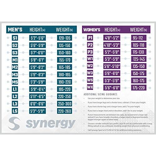 Synergy トライアスロン ウェットスーツ 3/2mm - メンズ Volution フルスリーブ スムーススキン ネオプレン オープンウォータースイミング用 アイアンマン