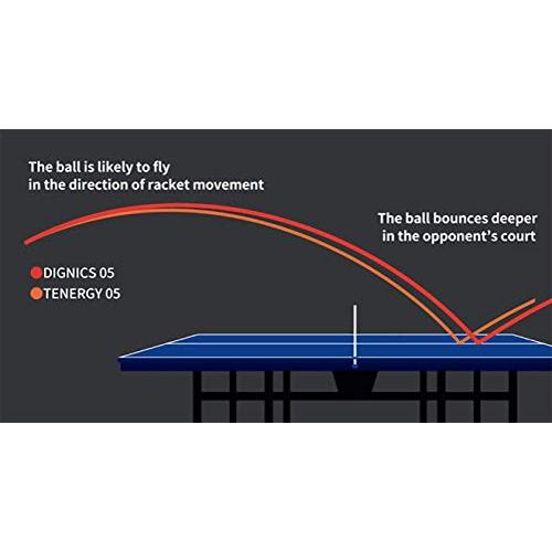 バタフライ(Butterfly) 卓球 ラバー ディグニクス 05 ハイテンション 裏ソフト 06040 ブラック 厚 ブラック バタフライ Butterfly 卓球 ラバー ディグニクス ハイテンション 裏ソフト