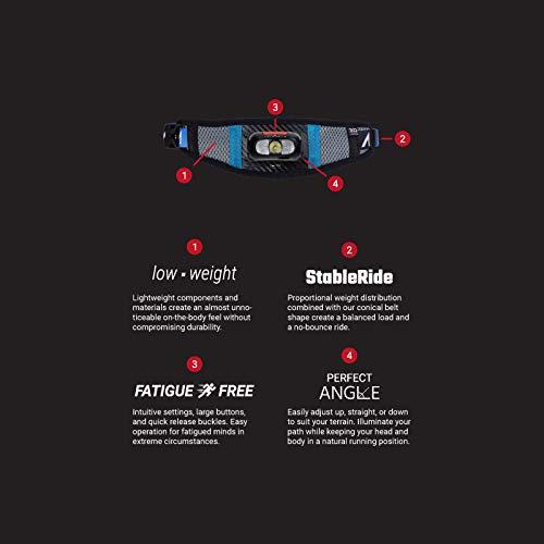 UltrAspire Lumen Collection ウエストライトベルト 軽量 防水， ブラック/ブルー， One Size， ルーメン200。 軽量 UltrAspire Lumen Collection ウエストライトベルト 防水， ブラック/ブルー， One Size， ルーメン200