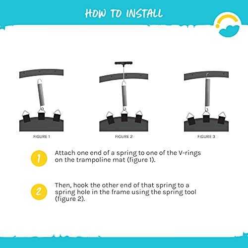 SkyBound 交換用トランポリンスプリング - 12個パック - 高耐久亜鉛メッキスチール - 3.5〜8.5インチのサイズ展開 7.5 Inch SkyBound 交換用トランポリンスプリング 12個パック 高耐久亜鉛メッキスチール 5インチのサイズ展開 Inch
