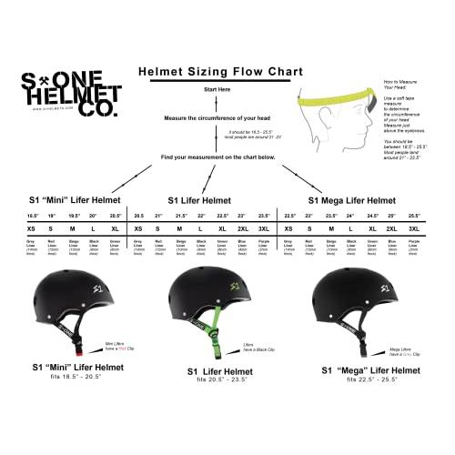 S1 レトロライファー ヘルメット スケートボード BMX ローラースケート用 - EPSフュージョンフォーム CPSC & ASTM認定 - レッドグロス チェッカー付き L (2