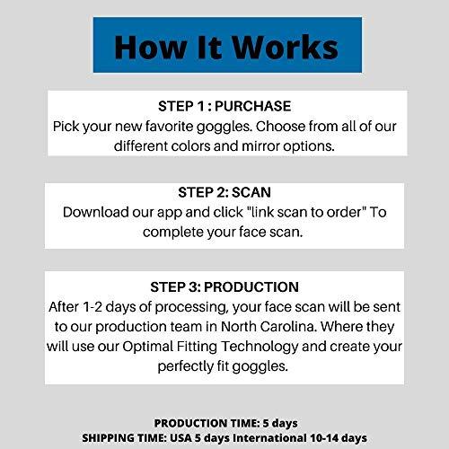 THEMAGIC5 | カスタムフィット水泳ゴーグル | 顔が漏れる曇りや不快感を防ぐために特別に設計 | レーストライアスロン&日常エクササイズ用エリート競技用ゴ THEMAGIC5 カスタムフィット水泳ゴーグル 顔が漏れる曇りや不快感を防ぐために特別に設計 The