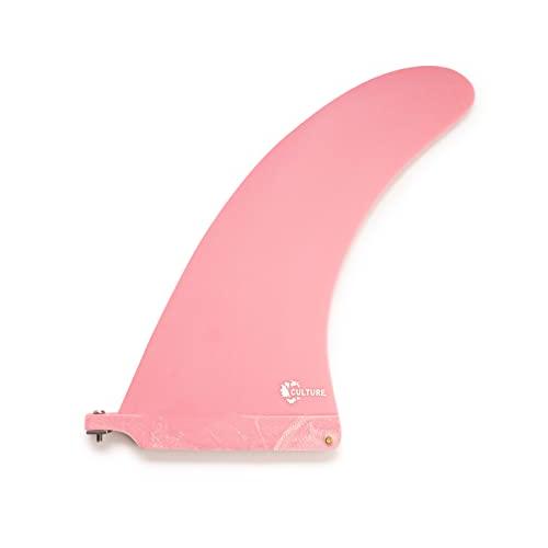 DEFLOW サーフボードフィン オレンジ グレー DEFLOW サーフボード