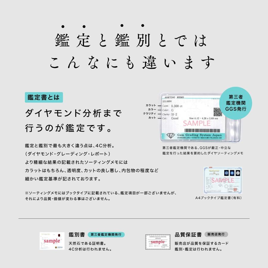 [d189] 0.409ct SI2 H Good 鑑定済 ダイヤモンド ネックレス プラチナ900 一粒 6本爪 天然ダイヤ 品質保証書 金属アレルギー 日本製 プレゼント ギフトの画像