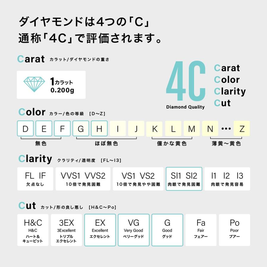 ダイヤモンド ネックレス 0.2ct プラチナ900 一粒 6本爪 天然ダイヤ 品質保証書 日本製 おしゃれ ジュエリー プレゼント ギフト クリスマス 卒業式 入学式｜cococaru｜15