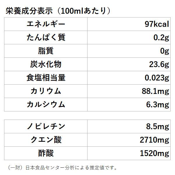 シークワーサー酢 SKS+S 1000ml×6本 /5倍濃縮タイプ お酢ドリンク 飲む酢 フルーツ酢 大宜味村産シークワーサー 沖縄お土産 北琉興産の画像