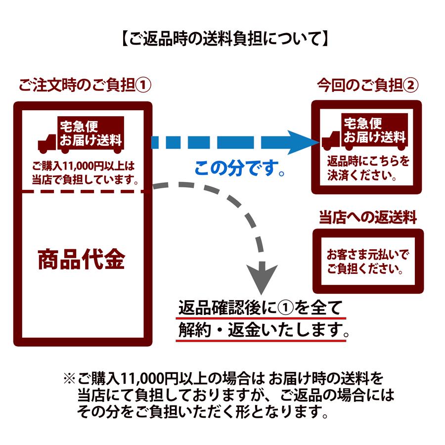 宅急便お届け送料(返品時のご負担分） : ココチヤ - 通販 - Yahoo