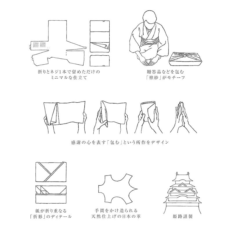 所作 ロングウォレット オーロラ shosa SHO-LO1C 日本製 本革 長財布 左利きカスタマイズ可能の画像