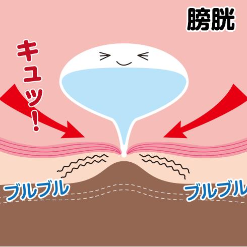 メディブル ココチモオリジナル 温熱機能付き 音声ガイド付き 楽 メディブル ココチモオリジナル 温熱機能付き 音声ガイド付き 楽