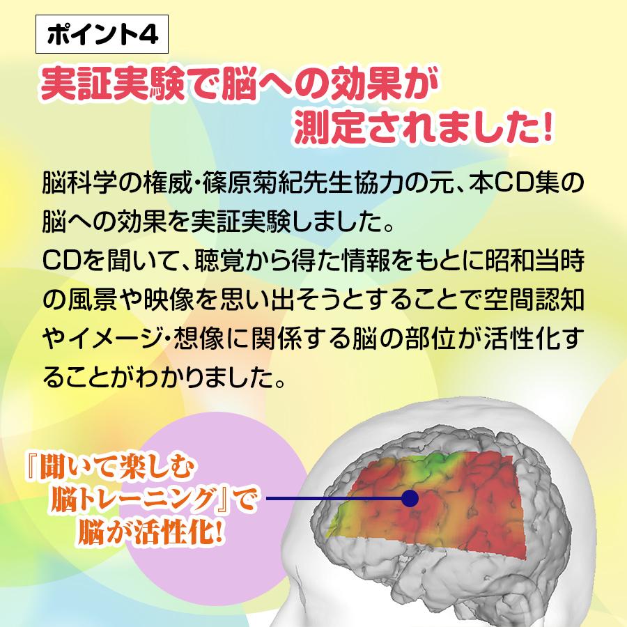 聞いて楽しむ脳トレーニング CD全12巻 |  | 05