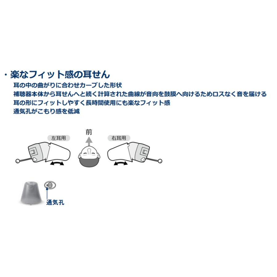 ONKYO OHS-D31 イヤフォン（右耳用） Amazon.co.jp: ONKYO オンキョー 耳穴式デジタル補聴器 OHS-D31