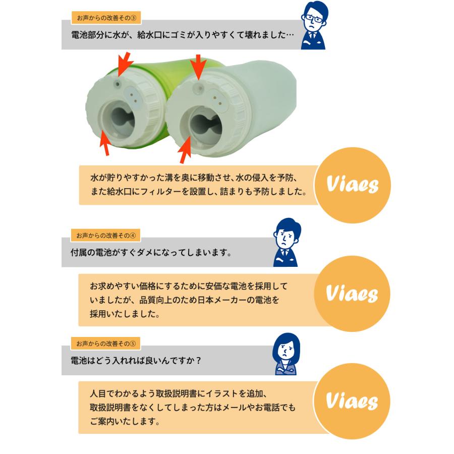 [メーカー直販1年保証] Viaes（ビアエス） 携帯用おしり洗浄器 ペットボトル接続用ジョイント付  電動 / 簡易  シャワートイレ ハンディ ポータブル ウォッシュ｜cocodake-store｜15