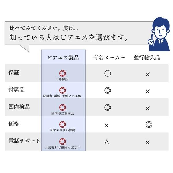Viaes（ビアエス）電池式 携帯用おしり洗浄器 （ペットボトル接続用ジョイント、電池、専用ポーチ、予備ノズル付） 電動 簡易 ハンディ ポータブル ウォッシュ |  | 07