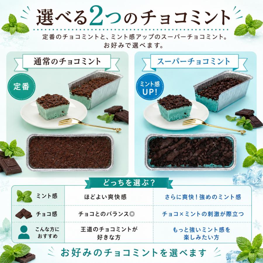 わらいみらい チョコミント カタラーナ ケーキ チョコミントアイス
