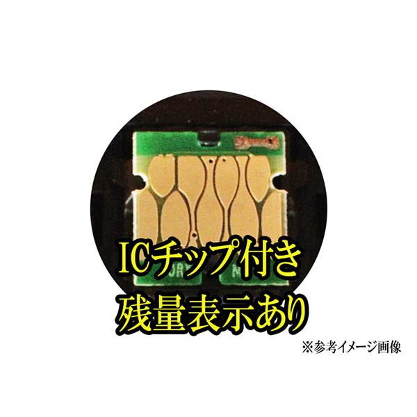 キャノン BCI-321+320 シリーズ対応 互換インク 必要なカラーが8個自由に選べるインク福袋セット 残量表示あり Canon用 プリンターインク｜cocode-ink｜02