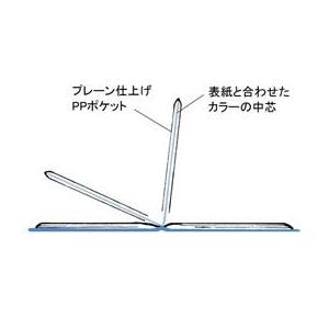 コクヨ クリヤーブック 固定式サイドスローA4 40ポケット 青 10冊 Ａ４ 見開きＡ３ 固定式 横入れ見開き収納タイプ クリヤーファイルの画像
