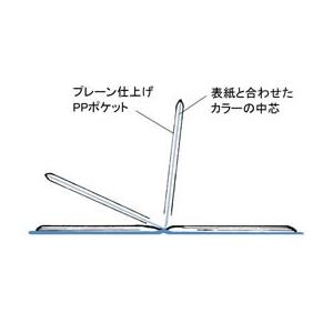 コクヨ クリヤーブック 固定式サイドスローA4 40ポケット 黄 10冊 Ａ４ 見開きＡ３ 固定式 横入れ見開き収納タイプ クリヤーファイルの画像