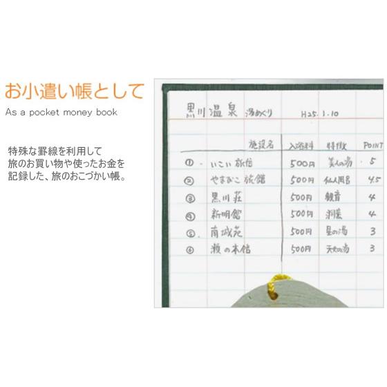 コクヨ 測量野帳(耐水・PP表紙)レベル 赤 セ-Y31R 測量野帳 用途別ノート | KOKUYO | 04