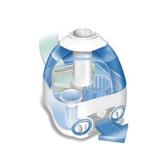 KAZ（カズ） KAZ VICKS 気化式加湿器 V3700 気化式加湿器 加湿器 空調