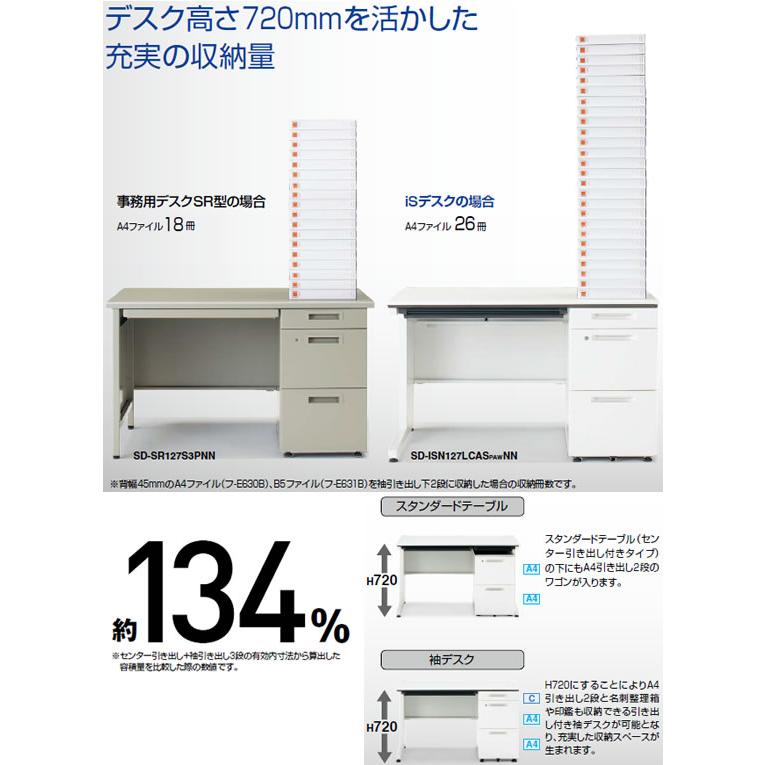 【メーカー直送】コクヨ/iSデスク 片袖デスク B4タイプ W1000×D700 ホワイト【代引不可】【組立・設置・送料無料】 コクヨ iSデスク スチールデスク ワゴン｜cocodecow｜07