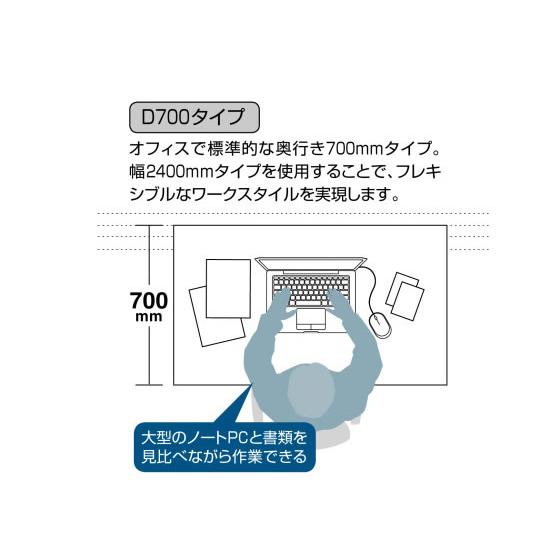 【メーカー直送】コクヨ iSスタンダードテーブル(センター引出無)W1000×D700 ホワイト【代引不可】【組立・設置・送料無料】平机 スチールデスク ワゴンの画像