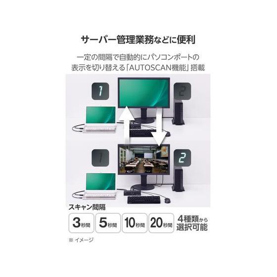 ELECOM（エレコム） 【お取り寄せ】エレコム KVM パソコン切替器 DP 2