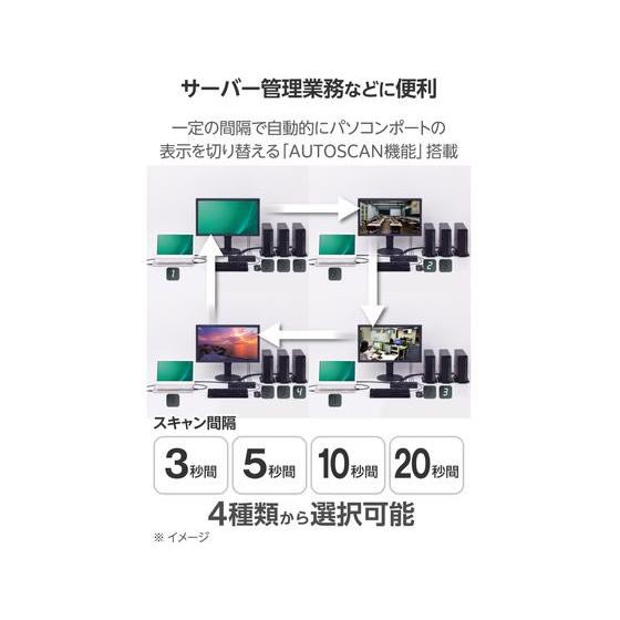 【お取り寄せ】エレコム KVM パソコン切替器 HDMI 4ポート KVM-NHUS4 切替機 分配器 ＰＣ周辺機器 パソコン 家電_2