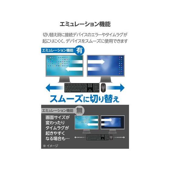 【お取り寄せ】エレコム KVM パソコン切替器 HDMI 4ポート KVM-NHUS4 切替機 分配器 ＰＣ周辺機器 パソコン 家電_3