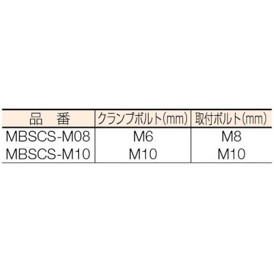 【お取り寄せ】イマオ スロットサイドクランプ 57.1X31.2 M8 MBSCS-M08 工作機械用クランプ クランプ バイス ハンドプレス 作業用品 工具_1