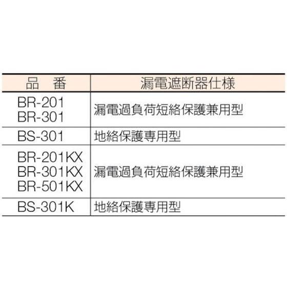 ハタヤ　BR型　単相100V型ブレーカーリール　とび出しプラ　20m　アース付