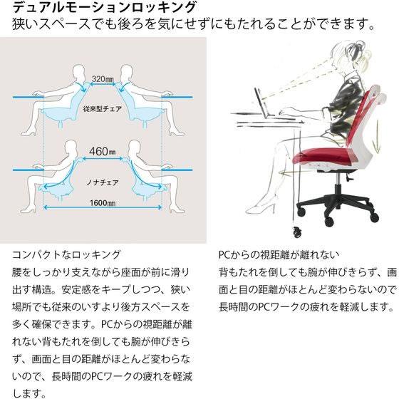 【メーカー直送】イトーキ ノナチェア 肘なし ナイロンキャスター BK BL【代引不可】肘なし メッシュチェア オフィスチェア オフィス家具の画像