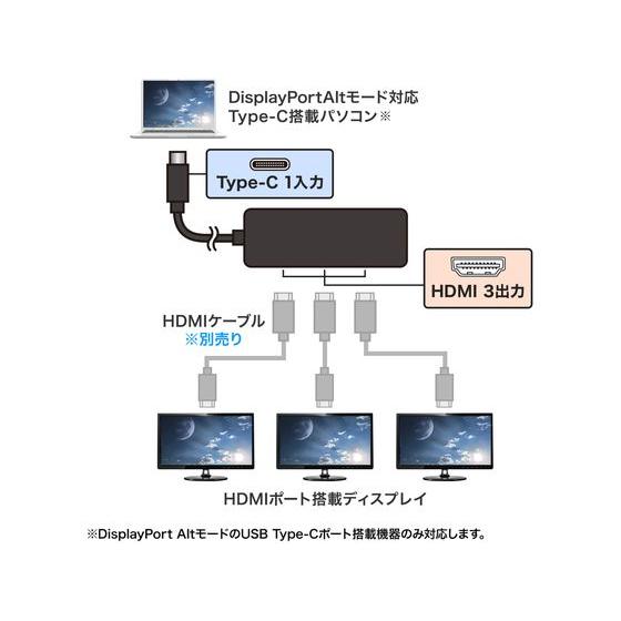 【お取り寄せ】サンワサプライ USB TypeC-HDMI変換アダプタ AD-ALCMST3HD2｜cocodecow｜06