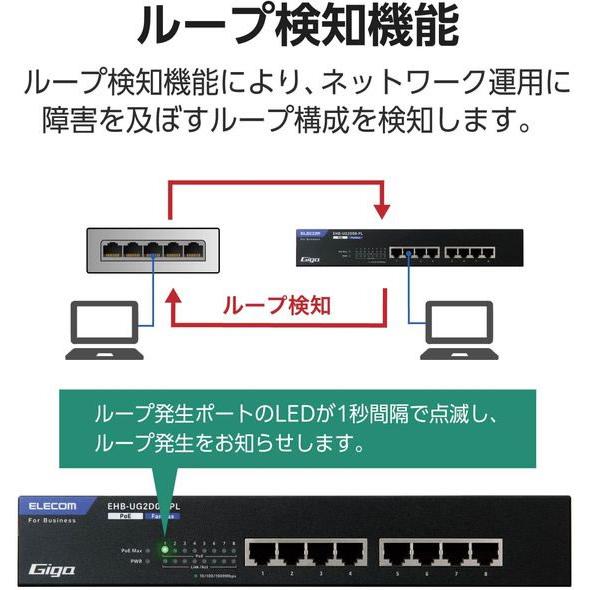 ELECOM（エレコム） スイッチングハブ 8ポート PoE アンマネージ EHB