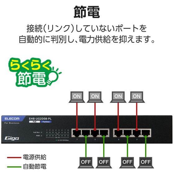ELECOM 【お取り寄せ】エレコム スイッチングハブ 8ポート PoE