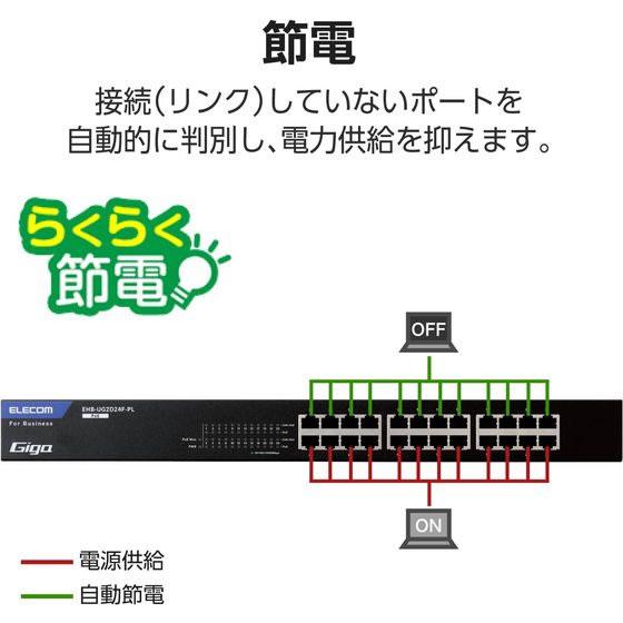ELECOM（エレコム） 【お取り寄せ】エレコム スイッチングハブ 24