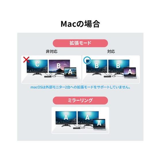 【お取り寄せ】サンワサプライ ドッキングステーション HDMI×2画面出力 USB-CVDK16 ＵＳＢハブ ドッキングステーション ＰＣ周辺機器 パソコン 家電_7