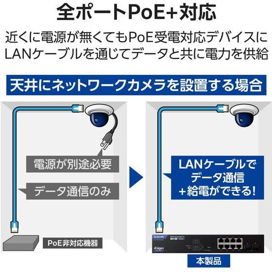 【お取り寄せ】エレコム スイッチングハブ LAN ハブ 8ポート Giga EHB-SG2C08-PL スイッチングハブ ネットワーク機器 パソコン 家電_3