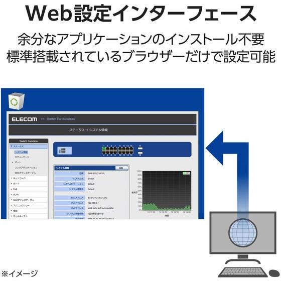 【お取り寄せ】エレコム スイッチングハブ LAN ハブ 8ポート Giga EHB-SG2C08-PL スイッチングハブ ネットワーク機器 パソコン 家電_5