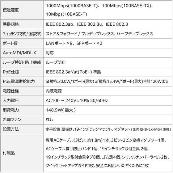 【お取り寄せ】エレコム スイッチングハブ LAN ハブ 8ポート Giga EHB-SG2C08-PL スイッチングハブ ネットワーク機器 パソコン 家電_9
