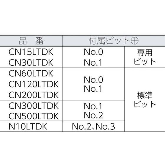 【お取り寄せ】カノン 空転式トルクドライバー CN300LTDK CN300LTDKカノン 空転式トルクドライバー CN300LTDK CN300LTDK トルクドライバー 作業工具 作業｜cocodecow｜02